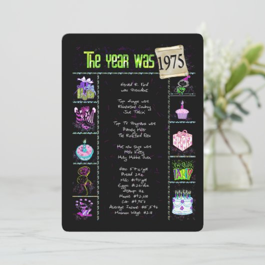 Verjaardag 1975 Feestuitnodiging Kaart (Staand voorkant)