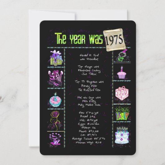 Verjaardag 1975 Feestuitnodiging Kaart (Voorkant)