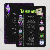 Verjaardag 1976 Uitnodiging (Voorkant / Achterkant)