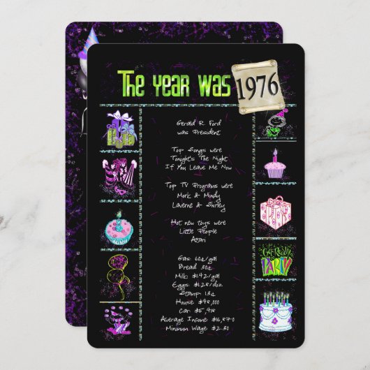 Verjaardag 1976 Uitnodiging (Voorkant / Achterkant)