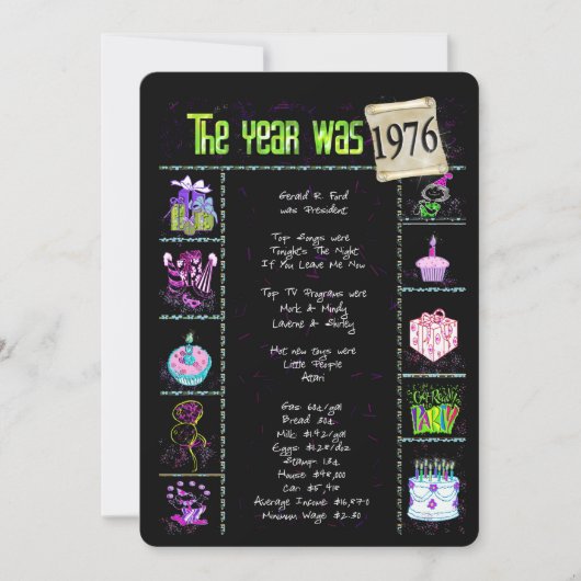 Verjaardag 1976 Uitnodiging (Voorkant)