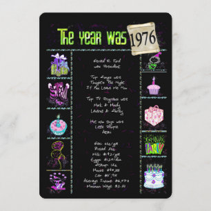 Verjaardag 1976 Uitnodiging