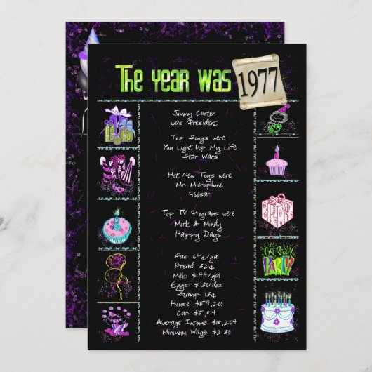 Verjaardag 1977 Uitnodiging (Voorkant / Achterkant)