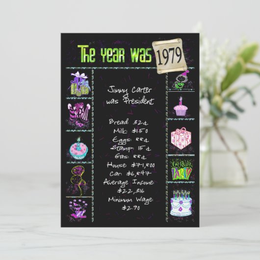 Verjaardag 1979 Uitnodiging (Staand voorkant)
