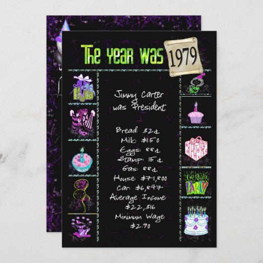 Verjaardag 1979 Uitnodiging (Voorkant / Achterkant)
