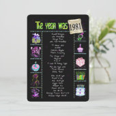 Verjaardag 1981 Uitnodiging (Staand voorkant)