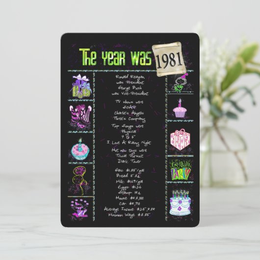 Verjaardag 1981 Uitnodiging (Staand voorkant)
