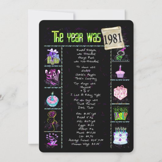 Verjaardag 1981 Uitnodiging (Voorkant)