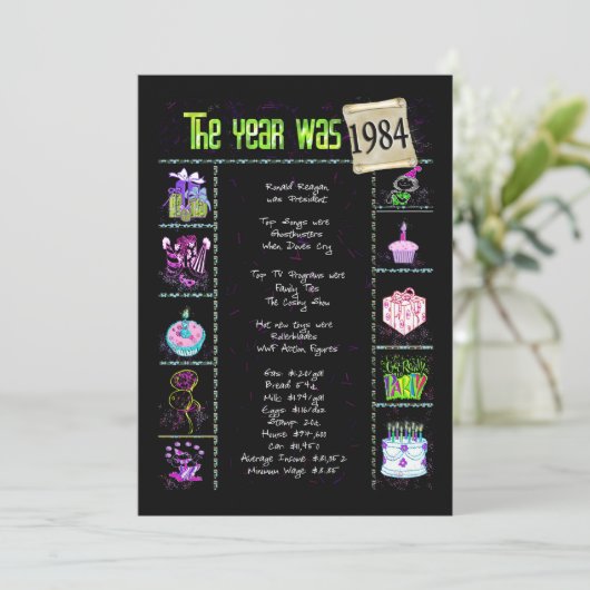 Verjaardag 1984 Uitnodiging (Staand voorkant)