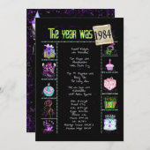 Verjaardag 1984 Uitnodiging (Voorkant / Achterkant)