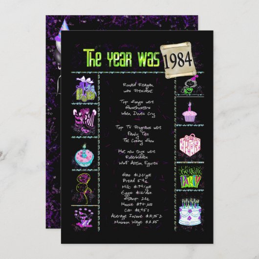 Verjaardag 1984 Uitnodiging (Voorkant / Achterkant)