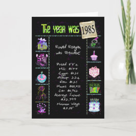 Verjaardag 1985 Leuke Trivia Feiten Kaart