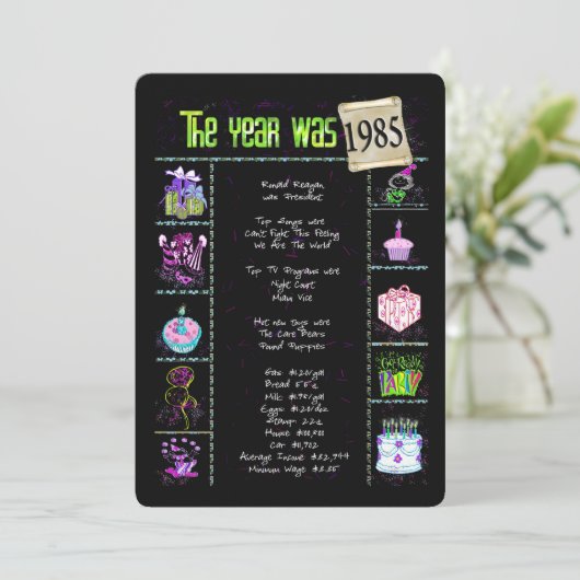 Verjaardag 1985 Uitnodiging (Staand voorkant)