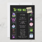 Verjaardag 1986 Uitnodiging (Voorkant)