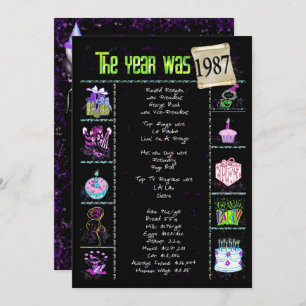 Verjaardag 1987 Uitnodiging