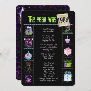 Verjaardag 1988 Uitnodiging