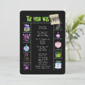 Verjaardag 1989 Uitnodiging (Staand voorkant)