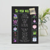 Verjaardag 1991 Uitnodiging (Staand voorkant)