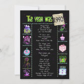 Verjaardag 1992 Uitnodiging (Voorkant)