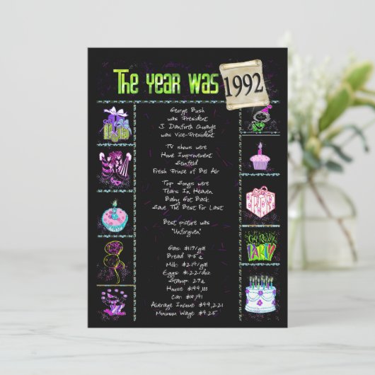 Verjaardag 1992 Uitnodiging (Staand voorkant)