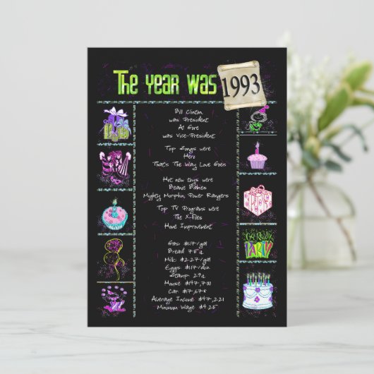 Verjaardag 1993 Uitnodiging (Staand voorkant)