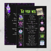 Verjaardag 1993 Uitnodiging (Voorkant / Achterkant)