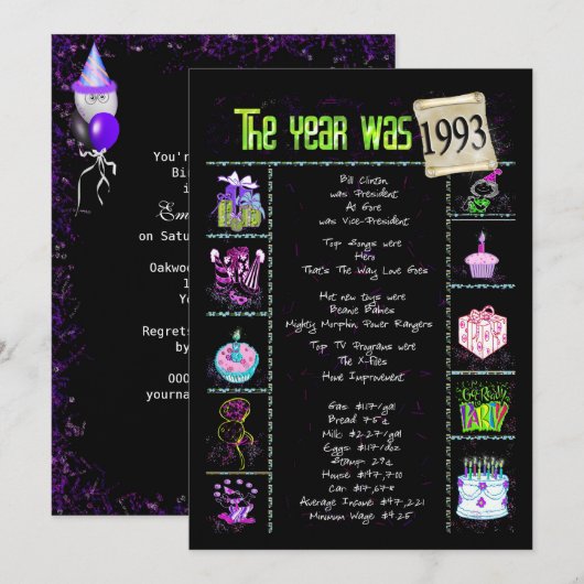 Verjaardag 1993 Uitnodiging (Voorkant / Achterkant)