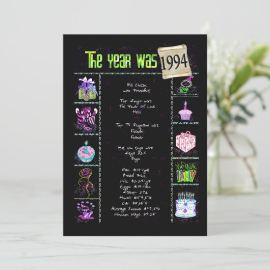 Verjaardag 1994 Uitnodiging (Staand voorkant)