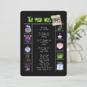 Verjaardag 1995 Uitnodiging (Staand voorkant)