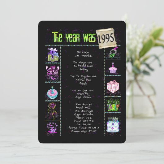 Verjaardag 1995 Uitnodiging (Staand voorkant)