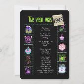 Verjaardag 1995 Uitnodiging (Voorkant)