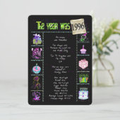 Verjaardag 1996 Uitnodiging (Staand voorkant)