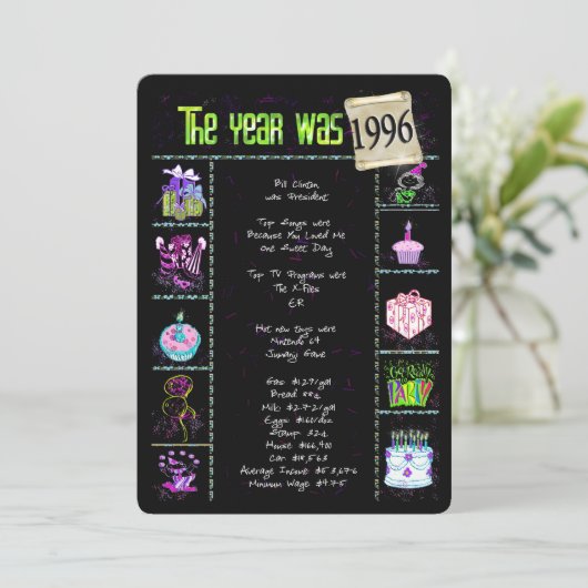 Verjaardag 1996 Uitnodiging (Staand voorkant)
