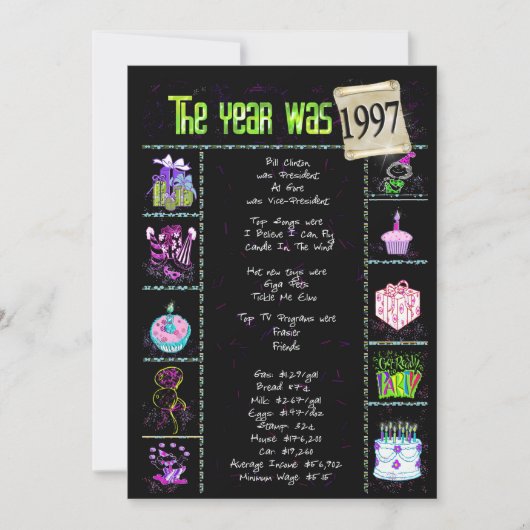 Verjaardag 1997 Uitnodiging (Voorkant)