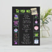 Verjaardag 1997 Uitnodiging (Staand voorkant)