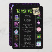 Verjaardag 1998 Uitnodiging (Voorkant / Achterkant)