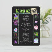 Verjaardag 1998 Uitnodiging (Staand voorkant)