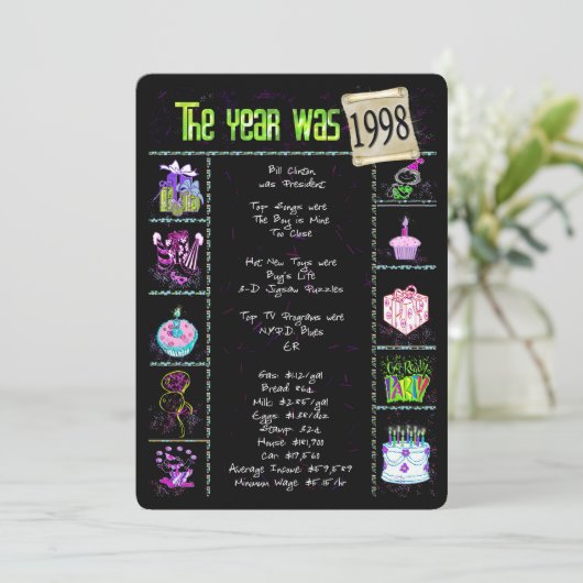 Verjaardag 1998 Uitnodiging (Staand voorkant)