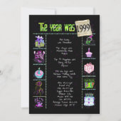 Verjaardag 1999 Uitnodiging (Voorkant)