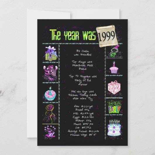 Verjaardag 1999 Uitnodiging (Voorkant)