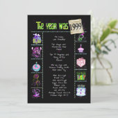 Verjaardag 1999 Uitnodiging (Staand voorkant)