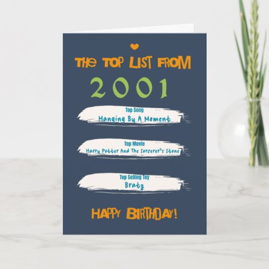 Verjaardag 2001 Top Lijst Kaart (Voorkant)