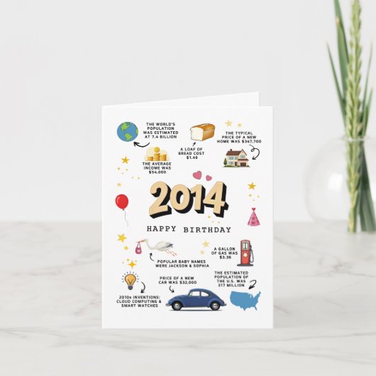 Verjaardag 2014 Kaart voor kinderen (Voorkant)