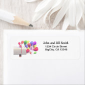 Verjaardag Ballon Mail Etiket (Insitu)