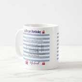 Verjaardag Blauw & Wit Streep Mok (Voorkant links)