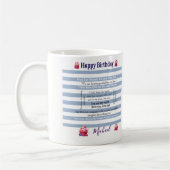 Verjaardag Blauw & Wit Streep Mok (Links)