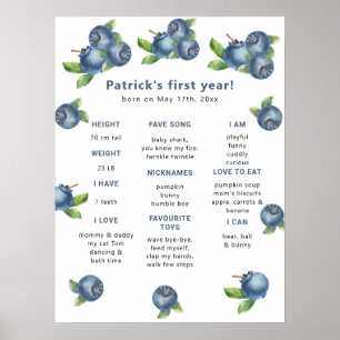 Verjaardag blauwe bes eerste verjaardag mijlpaal poster
