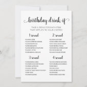 Verjaardag DRINK INDIEN bewerkbaar Verjaardag Game Kaart (Voorkant)