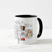 Verjaardag Hoogtepunten FOTOCOLLAGE Familiestamboo Mok (Voorkant rechts)