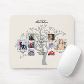 Verjaardag Hoogtepunten FOTOCOLLAGE Stamboom Cadea Muismat (Met muis)